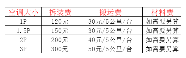 赫章空调移机及费用电话在哪里找